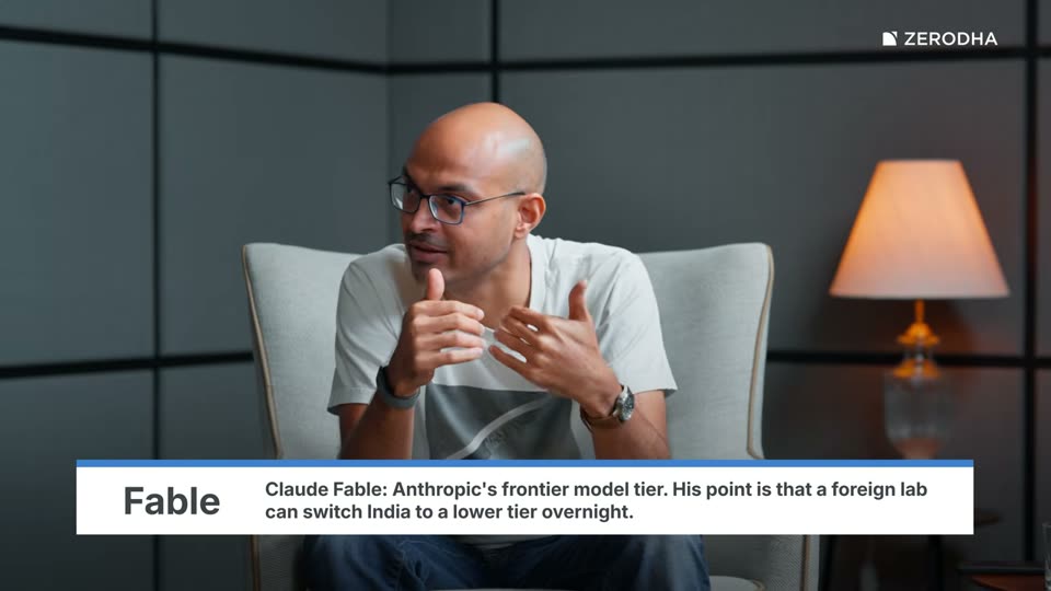 On-screen card: Fable. Claude Fable: Anthropic's frontier model tier. His point is that a foreign lab can switch India to a lower tier overnight.