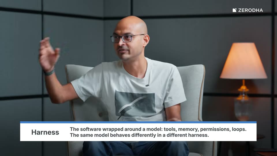 On-screen card: Harness. The software wrapped around a model: tools, memory, permissions, loops. The same model behaves differently in a different harness.