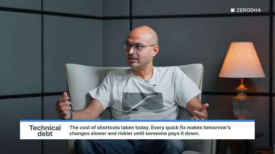 On-screen card: Technical debt. The cost of shortcuts taken today. Every quick fix makes tomorrow's changes slower and riskier until someone pays it down.